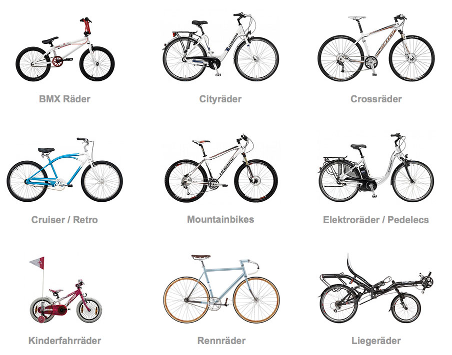 Fahrrad Kategorien von Mountainbike bis Rennrad und Kinderfahrrad